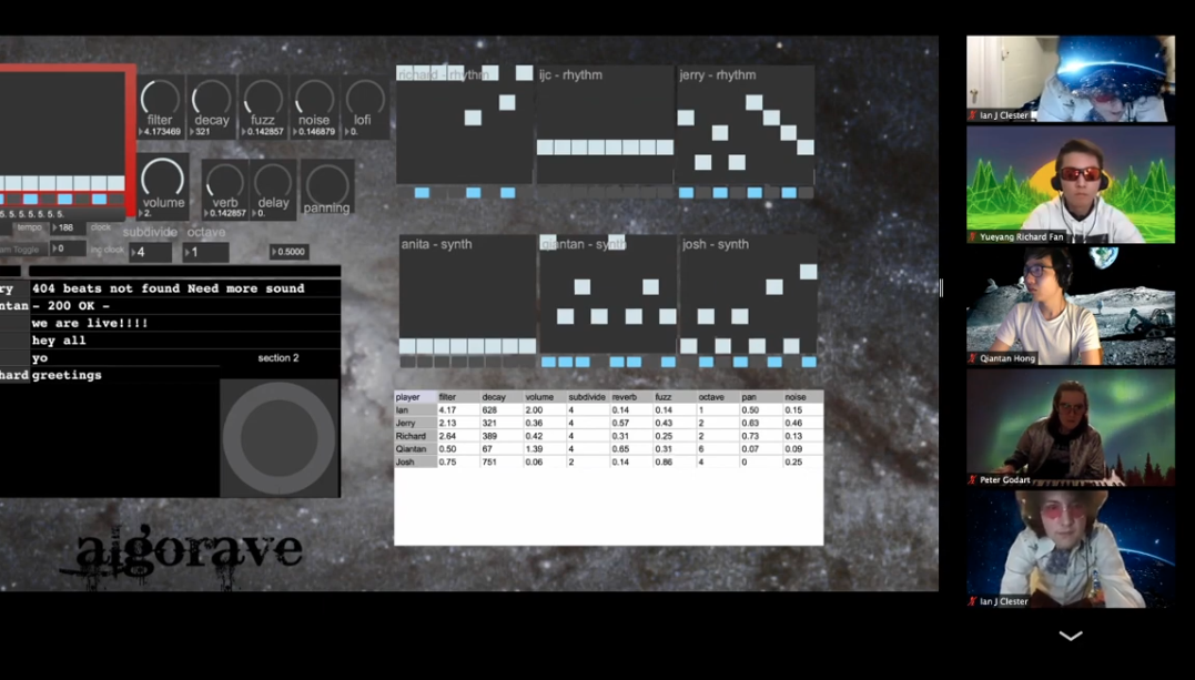 Algorave S20